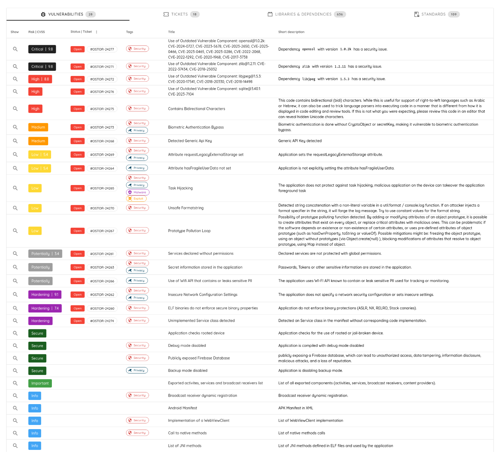 Comprehensive coverage for your mobile app security testing