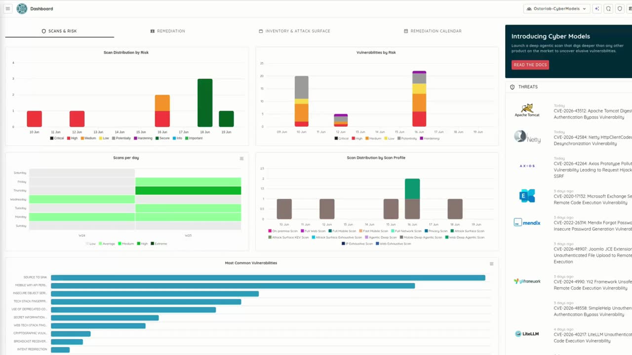 Cyber Models for Mobile Agentic Deep Scans