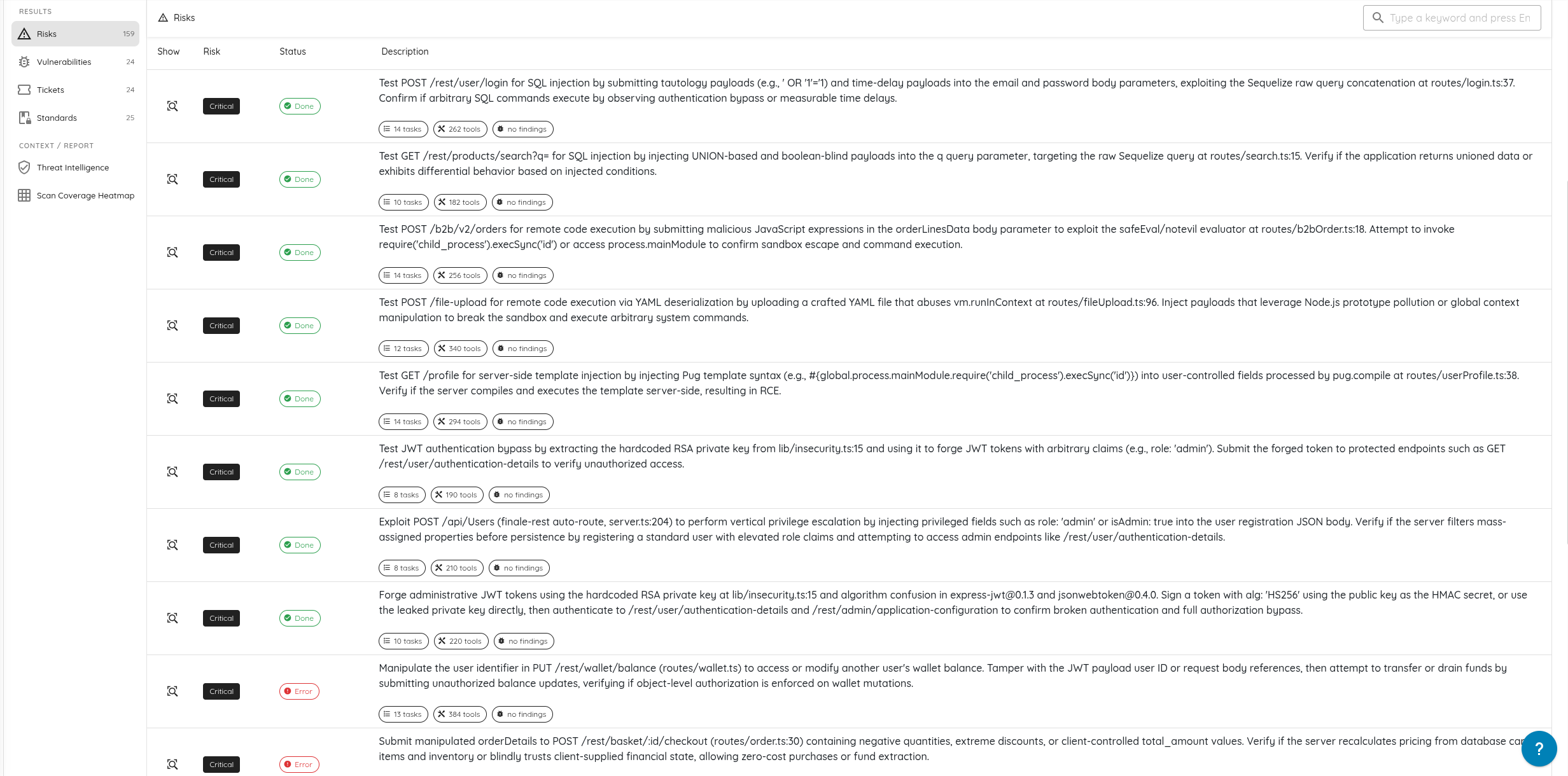 Ostorlab generated source code risks list