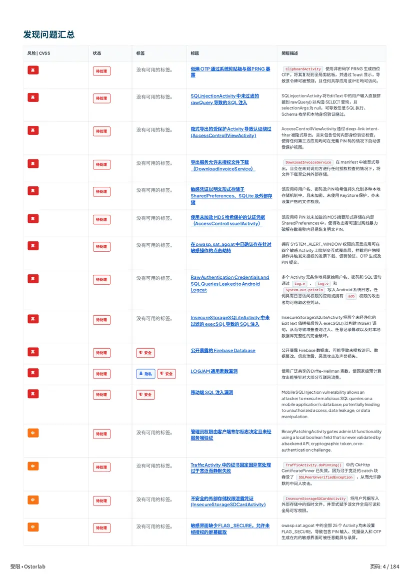 发现汇总
